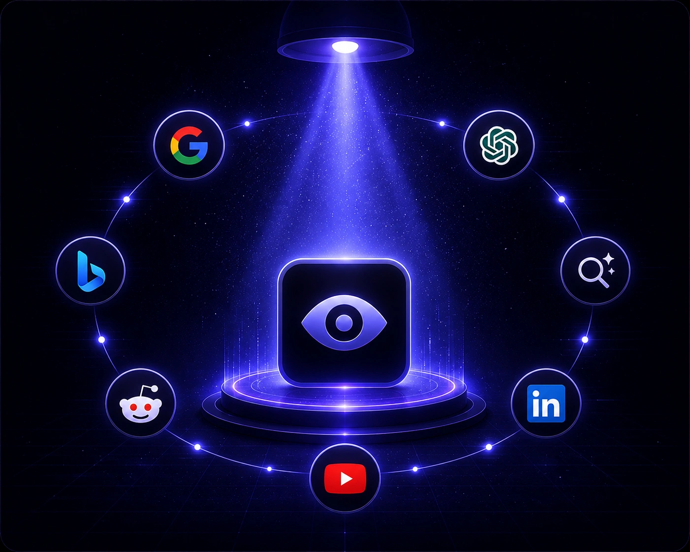 AI Search Visibility