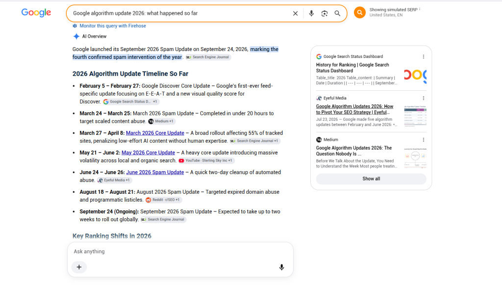 Google Algorithom update