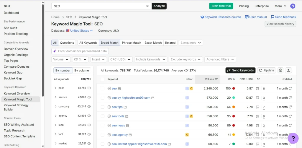 Do Proper Keyword Research